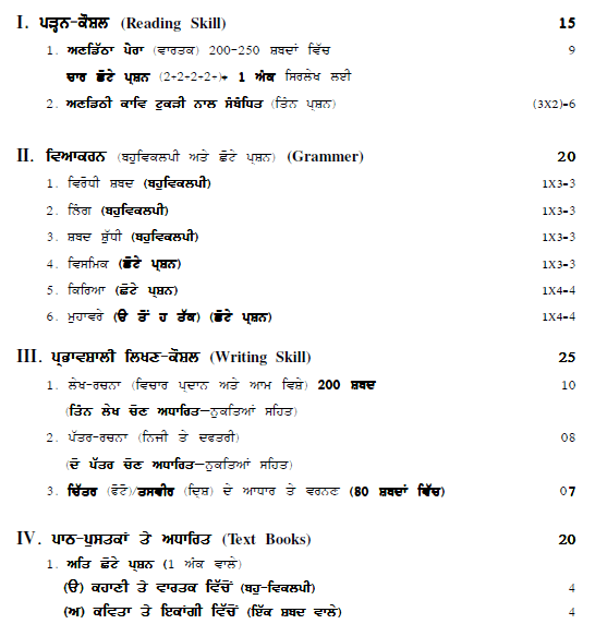 CBSE Class 9 Punjabi Syllabus 2019 2020 Latest Syllabus for Languages